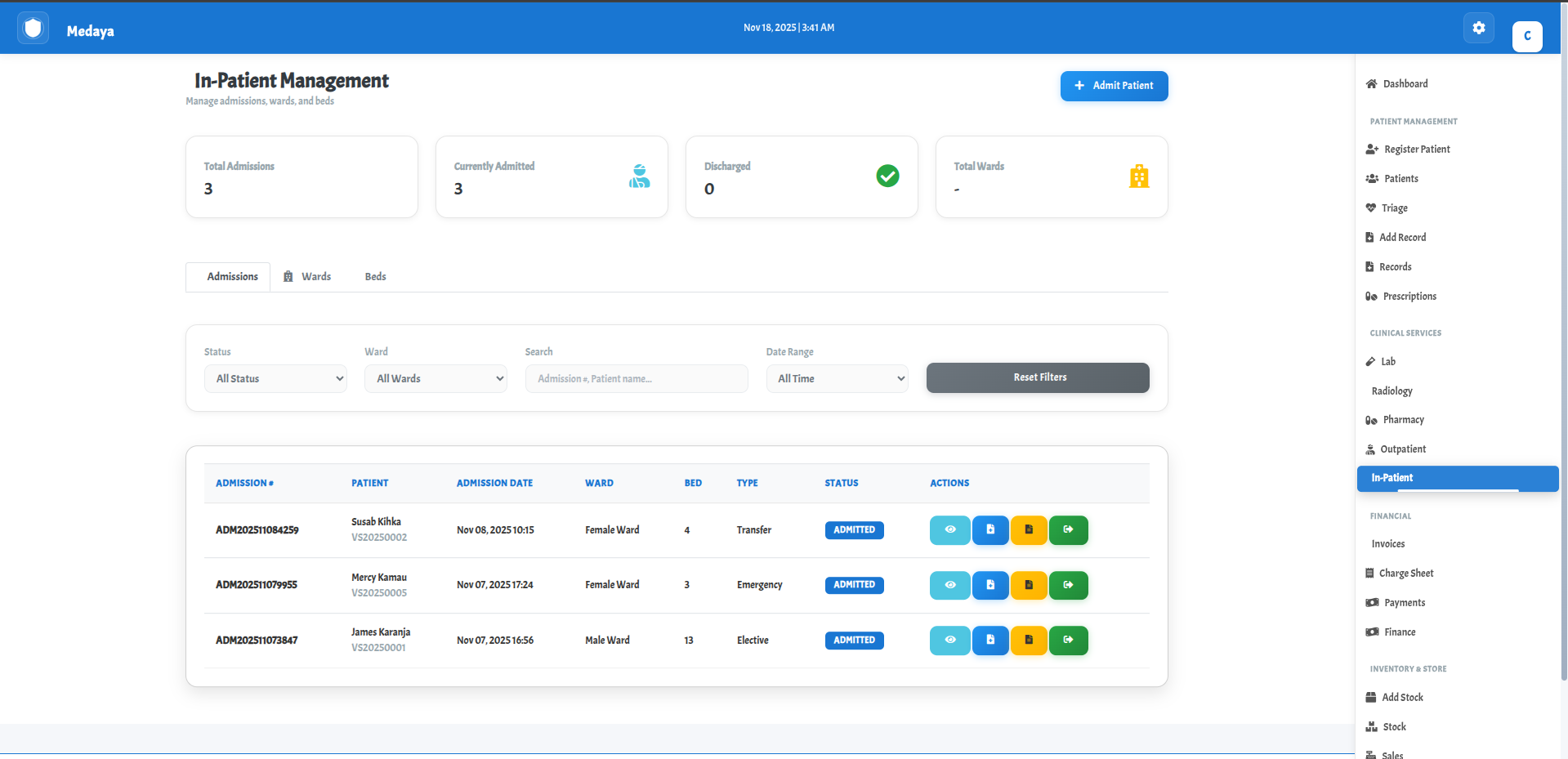 In-Patient Management